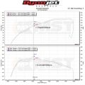Ansaugluftfilter-Kit MST Performance für Suzuki Swift MK5 1.4T Sport Euro Version