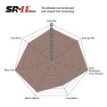 DP8016.25SR11 Racing Bremsbeläge Sintered SR11™ EBC Brakes