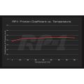 DP82400RP1 Racing Bremsbeläge RP-1 Racing EBC Brakes für Jeep Grand Cherokee Trackhawk
