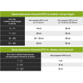 KinematicGP GP52 Long Life Motor und Getriebeöl Additiv mit Graphen schützt und regeneriert den Motor 10ml-3