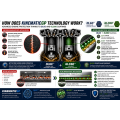 KinematicGP GP52 Long Life Motor und Getriebeöl Additiv mit Graphen schützt und regeneriert den Motor 10ml-6