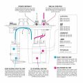 Nuke Performance ATL Saver Cell Kraftstofftank mit CFC-Einheit für bürstenlose Pumpen 80 L-3