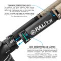 Nuke Performance gewellter BQL 22 Entlüftungsschlauch 6 m-2