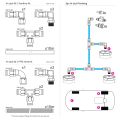 Nuke Performance Air Jack 60 C 3pc Set-2