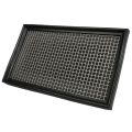 Sportluftfilter aus Performance-Schaum Ramair für Renault Clio MK3 RS 197 200
