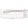 Brake Pads Wilwood 15J-10004K PolyMatrix J 9728 High-Temperature Racing Pads 1.10
