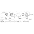 Wilwood 260-7563 Tandem Remote Master Cylinder