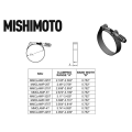 Mishimoto MMCLAMP-425T 409 Zoll – 441 Zoll (104–112 mm) T-Bolzen Schelle CT