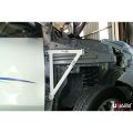 Fender Brackets (1587P) Ultra Racing for Toyota Avanza (F600) 1.5 2WD 03-11