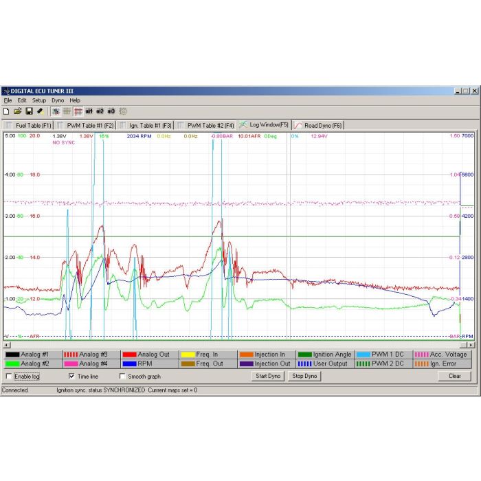 Ecumaster Det 3 + Map 4b Ecu-det3-4bar - Fmic