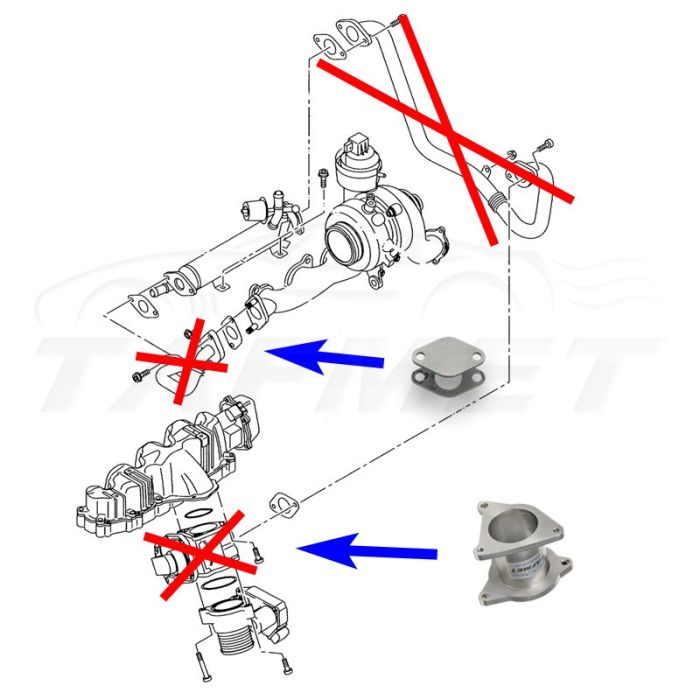 04A AGR Ventil Reparatursatz für VW Audi Seat Skoda 1.9 2.0 TDI