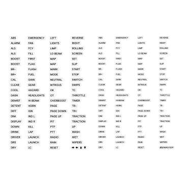 Transparente Aufkleber mit Etiketten für Steering Wheel Panel Ecumaster