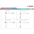 Bosch 380cc injector