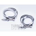 Turbolader TurboSystems HTX3058B2V