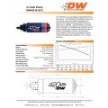 Fuel Pump DeatschWerks DW420 420 lph for Genesis Coupe 2.0T 3.8 V6 09-12 Genesis 3.8 V6, 4.6 5.0 09-14 Kia Forte 