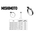 Mishimoto MMCLAMP-CTWG-79 Schlauchschelle mit konstanter Spannung 224