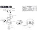 Mishimoto MMOC-RFH-M22BK Remote Oil Filter Head M22x1.5 Thread Black