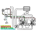 Universal Air Oil Separator-Return (AOS-R) Radium Engineering