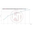 Performance Ladeluftkühler-Kit für Kia Optima GT (TF) 2,0 TDGI-5