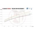 Competition Intercooler Kit Wagner Tunning EVO 3 for Audi RS3 8P-6