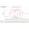 Competition Intercooler Kit Wagner Tuning for Ford Focus MK3 ST250-4