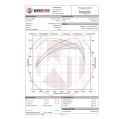 Competition Ladeluftkühler Kit Wagner Tuning für Honda Civic Type R FK2-8