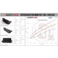 Competition Intercooler Kit Wagner Tuning EVO3 for BMW 135i-6