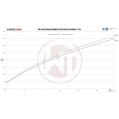 Competition Intercooler Kit Wagner Tuning for Volkswagen VW Amarok 3.0 TDI-6