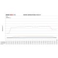 Competiton Intercooler Wagner Tuning for VW Golf 8 GTI (EA888 Gen.4)-6
