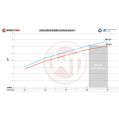 Performance Intercooler Kit Wagner Tuning for Audi RS6 C7 4.0 BiTurbo-6
