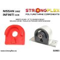 281960A: Gearbox mount inserts SPORT-3
