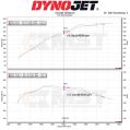 Ansaugluftfilter-Kit MST Performance für BMW G20 G21 G22 G23 320i 330i 420i 430i 2.0T B48-5