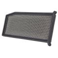 Ramair RPF-2050 Replacement Foam Air Filter for Dacia Sandero 1.5 dCi 2012+-8