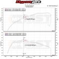 Ansaugluftfilter-Kit MST Performance für Suzuki Swift MK5 1.4T Sport Euro Version-5