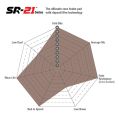 DP8081.22SR21 Racing Brake Pads Sintered SR21™ EBC Brakes-5