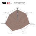 DP8082.20SR11 Racing Bremsbeläge Sintered SR11™ EBC Brakes-5