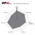DP81369RPX Racing Brake Pads RP-X Racing EBC Brakes-6
