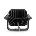 LED Worklight Purelux 40 HD ADR 12cm 40W Square-4