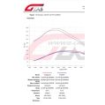 Kraftstoffadditiv Metal Guard Fuel CLP 1L – Reinigt Kraftstoffsystem und verbessert die Leistung-3