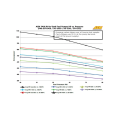 AEM E85 Hi Flow Fuel Pump AEM 50-1215-6