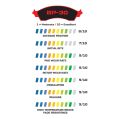 Bremsbeläge Wilwood 150-30-D52K BP-30 D52 High-Temperature Racing Pads .52 .58-3