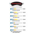 Bremsbeläge Wilwood 150-D0652K PM ProMatrix D652 Street Performance Racing Pads .65-3