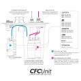 ATL Saver Cell 60 liter with the Nuke Performance ATL CFC Unit-8