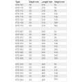 Chłodnica oleju Setrab Proline 13-rzędowa 330 x 99 mm (235mm) SE-50-613-7612 479,00 zł-4