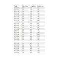 Öl Kühler Setrab Proline 15-reihen 405 x 123 mm (310mm)-5