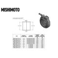 Mishimoto MMCLAMP-VS-25 Edelstahl-V-Band-Schelle 25