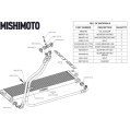 Mishimoto MMOC-F80-15K Ölkühler-Kit für BMW F80 M3/M4 11+-7
