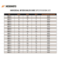 Mishimoto MMUIC-12 Universal Air-to-Air Race Intercooler Core 22.00
