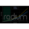 Fuel Filter Microglass 6 Micron Radium Engineering-3